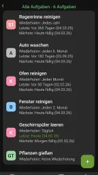 Haus putzen: Aufgaben screenshot