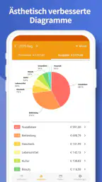 Haushaltsbuch : Money Manager screenshot