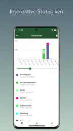 Haushaltsbuch MyMicroBalance 2 screenshot