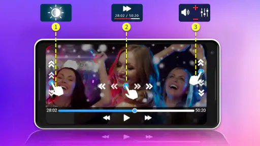 Hd-videoplayer: statusschoner screenshot