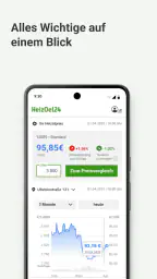 HeizOel24 | meX - Heizölpreise screenshot