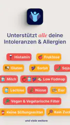 Histamin & Fructose InTolerApp screenshot