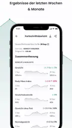 Hume by FitTrack screenshot