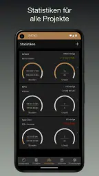 iboChron -Arbeitszeiterfassung screenshot