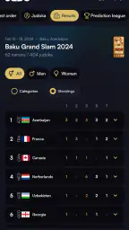 JudoTV screenshot