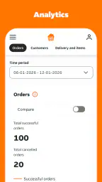 Just Eat Takeaway Partner Hub screenshot