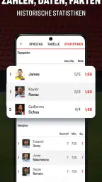 kicker Fußball News screenshot