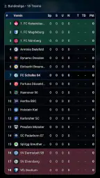 Kreisliga Fußballmanager screenshot