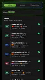 Kreisliga Fußballmanager screenshot