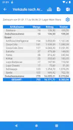 Lager und Inventar Online screenshot