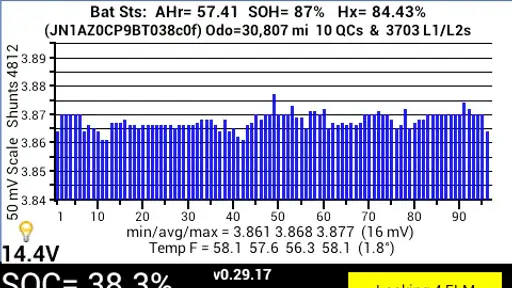 Leaf Spy Pro screenshot