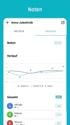 Lehrmeister - die Lehrer-App screenshot