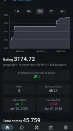 Lichess screenshot