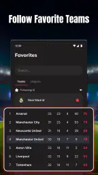 Live Score: Sports Stats screenshot