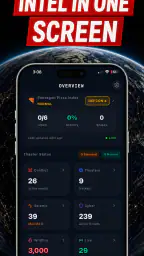 Live Weltmonitor: GlobeAlert screenshot