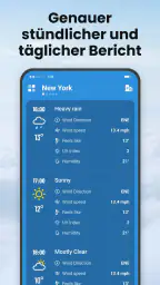 Local Weather:Live-Vorhersage screenshot