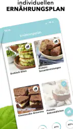 Low Carb Rezept des Tages screenshot
