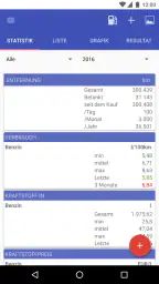 My Cars — Kraftstoff & Kosten screenshot