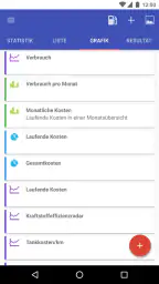 My Cars — Kraftstoff & Kosten screenshot
