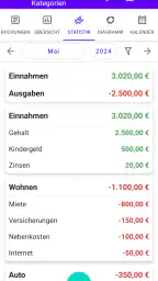 Mein Haushaltsbuch Pro screenshot