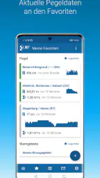 Meine Pegel screenshot