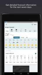 Met Office Weather Forecast screenshot