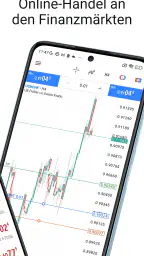 MetaTrader 5 screenshot