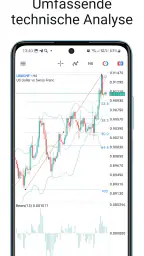 MetaTrader 5 screenshot