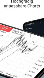 MetaTrader 5 screenshot