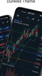 MetaTrader 5 screenshot