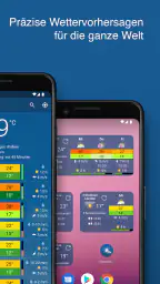 meteoblue Wetter & Regenradar screenshot
