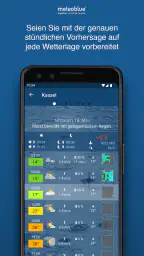 meteoblue Wetter & Regenradar screenshot