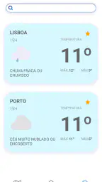 Meteo@IPMA screenshot