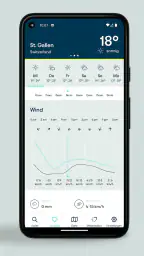 Meteomatics Wetter App screenshot