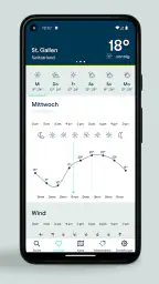 Meteomatics Wetter App screenshot