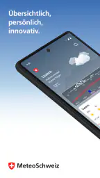MeteoSwiss screenshot