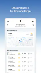 MeteoSwiss screenshot