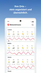 MeteoSwiss screenshot