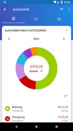 Mobills: Persönliche Finanzen screenshot