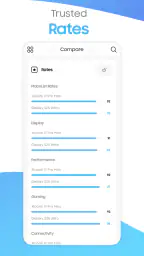 Mobolist: Handy Preise & Specs screenshot