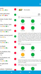 Monash University FODMAP diet screenshot