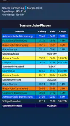 Mondkalender — Mondphasen screenshot