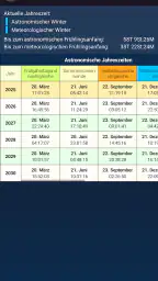 Mondkalender — Mondphasen screenshot