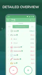 Monefy - Finanzplaner app screenshot