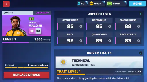 Motorsport Manager Game 2025 screenshot
