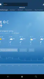 MSN Wetter screenshot