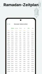 Muslim: Gebetszeiten, Qibla screenshot