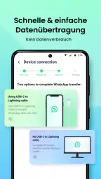 Mutsapper: Chat-App Übertragen screenshot