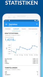 My Car: Fahrzeugmanagement screenshot