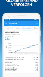 My Car: Fahrzeugmanagement screenshot